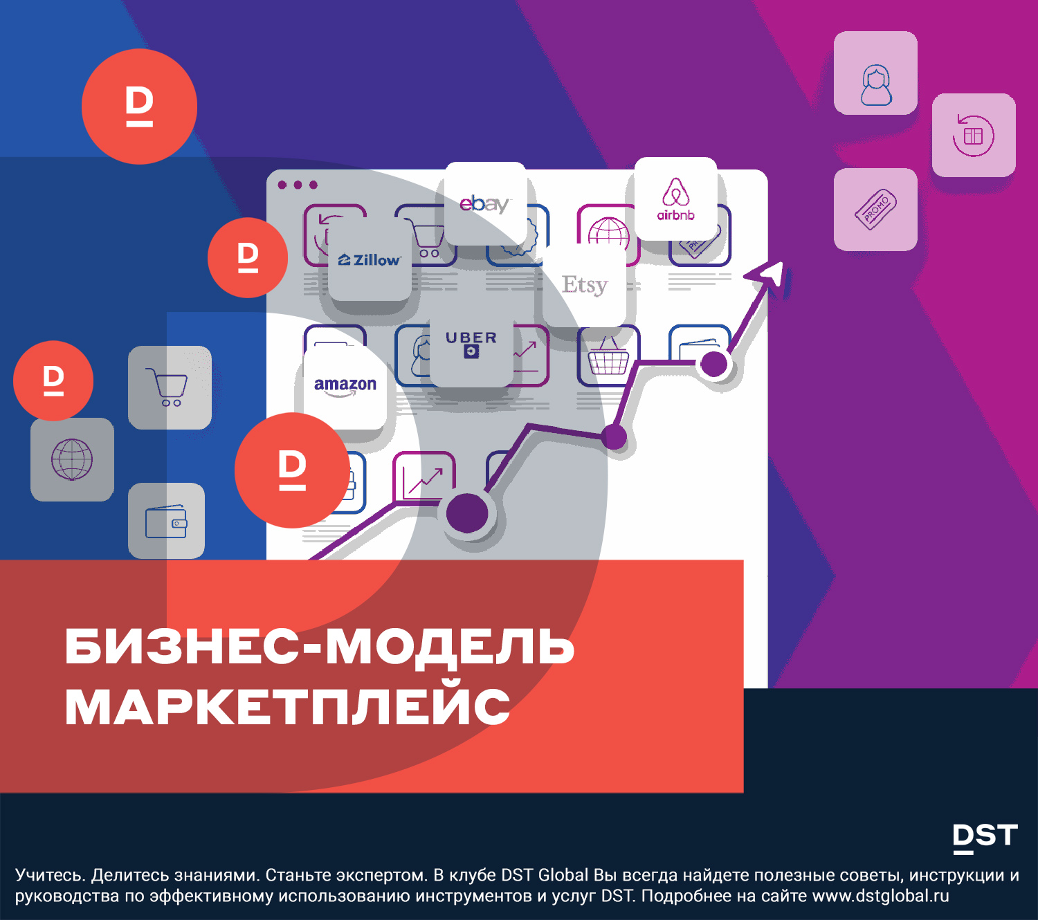 Бизнес-модель маркетплейс — DST Global - официальный сайт. Веб-студия ...