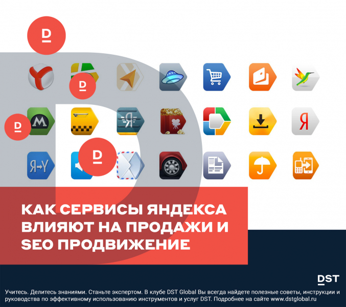 Как сервисы Яндекса влияют на продажи и seo продвижение