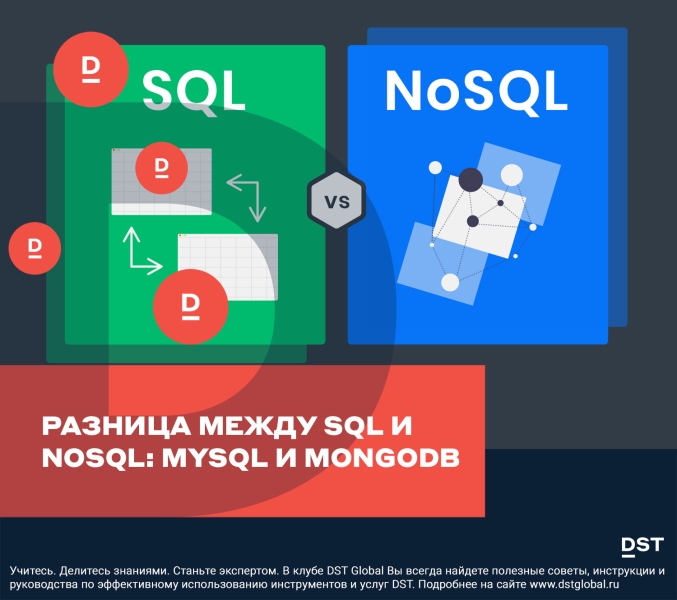Разница между SQL и NoSQL: MySQL и MongoDB